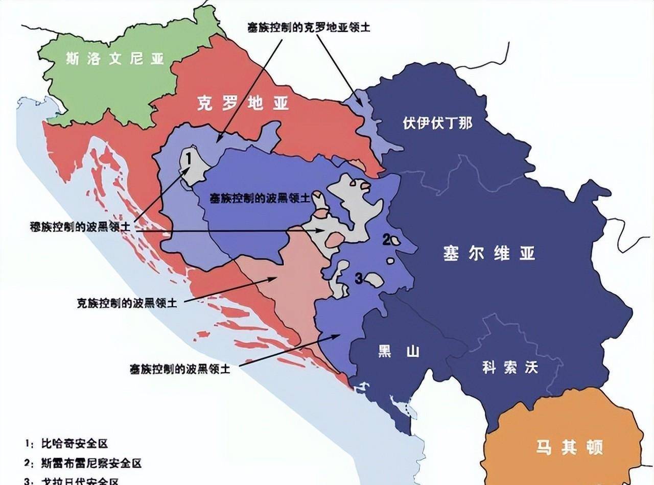 巴尔干之战：克罗地亚对塞尔维亚