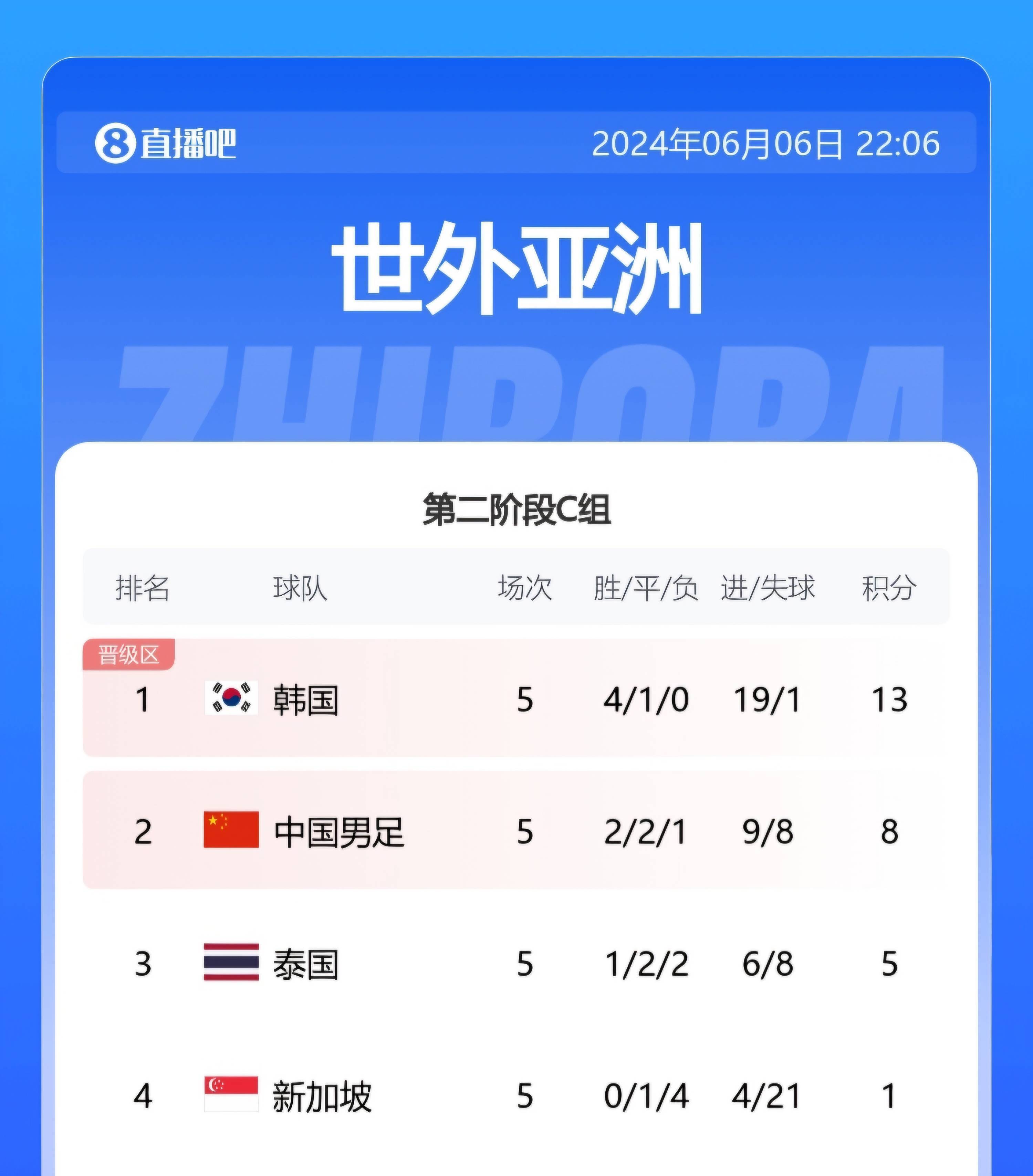 FB体育官方网站-佛罗伦萨主场战平，积分榜位置不变