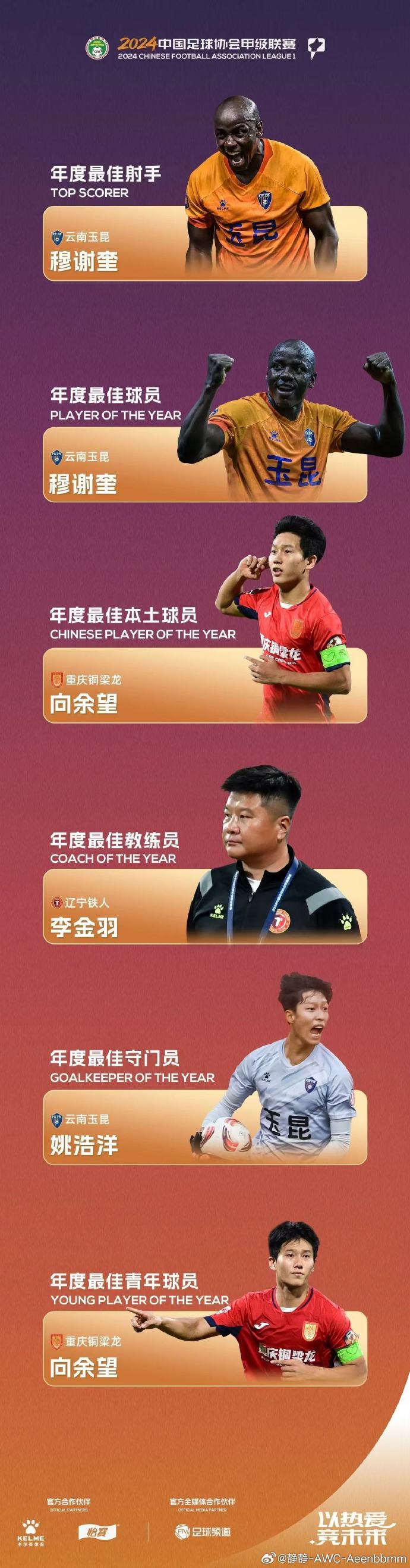 本周国内足球聚焦大战，胜者赢家！