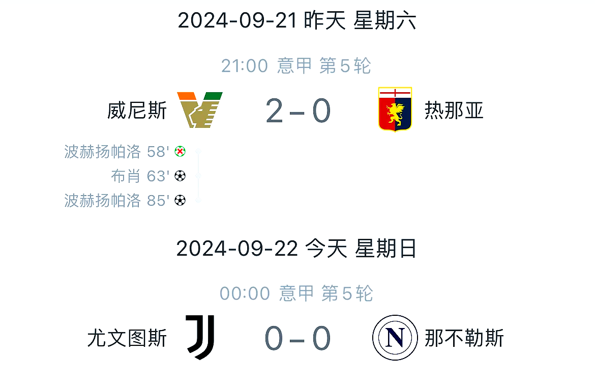 尤文图斯连胜势头减弱，遭遇调整时期