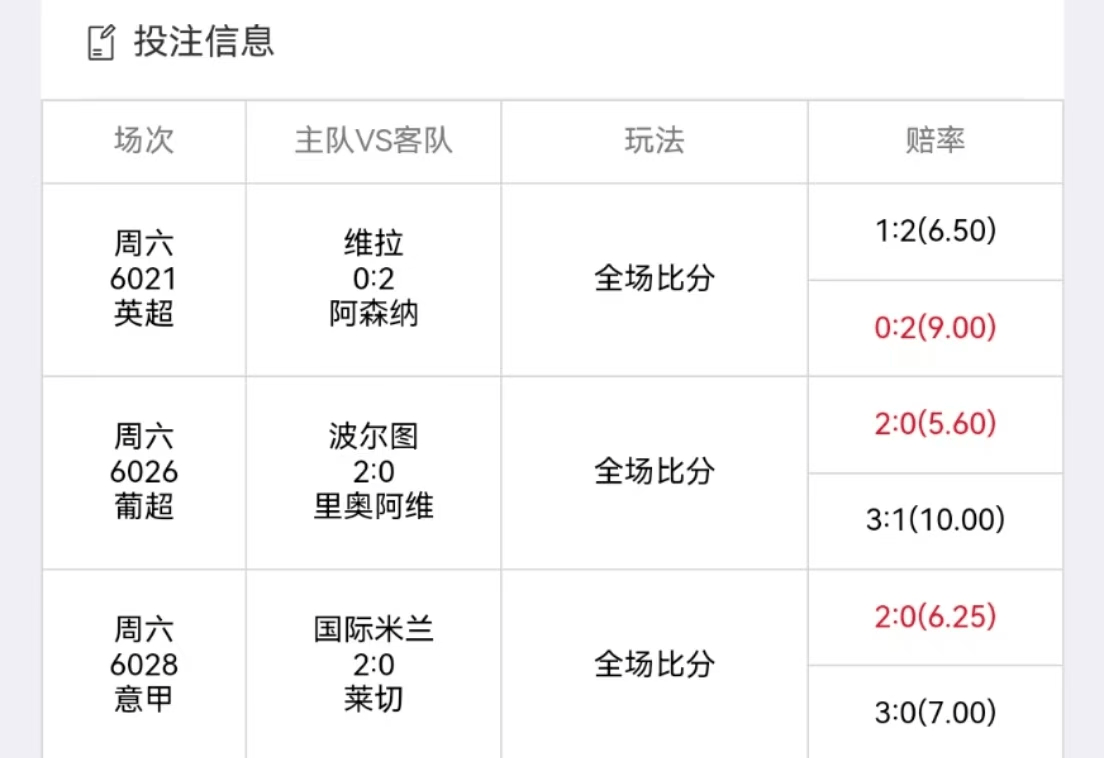 切尔西客场被狼队逼平，榜首节节后退