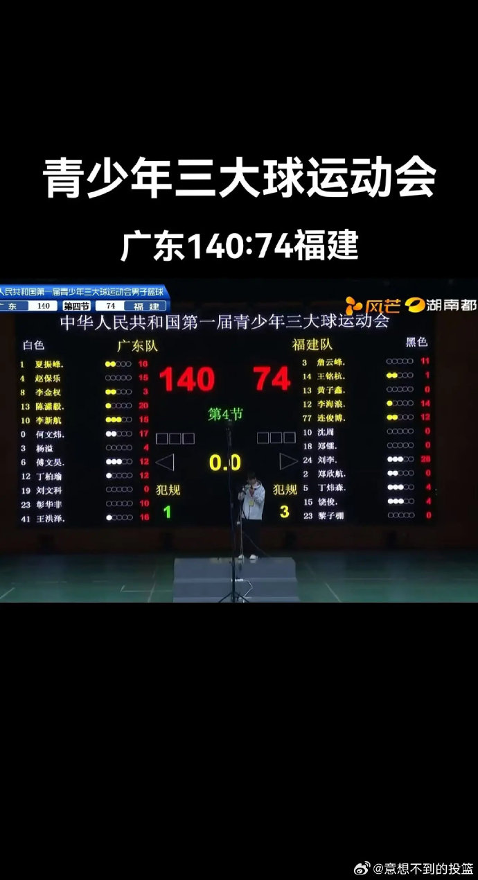 FB体育-广东宏远队一路领先，轻松击败对手