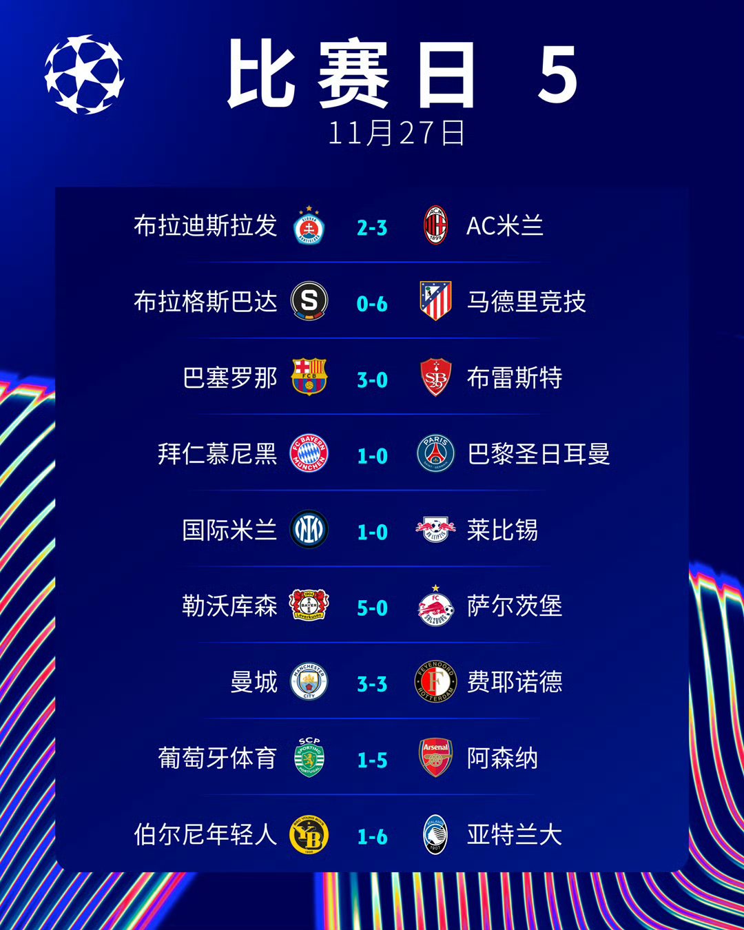 FB体育官网-图卢兹主场大占上风，豪取六连胜
