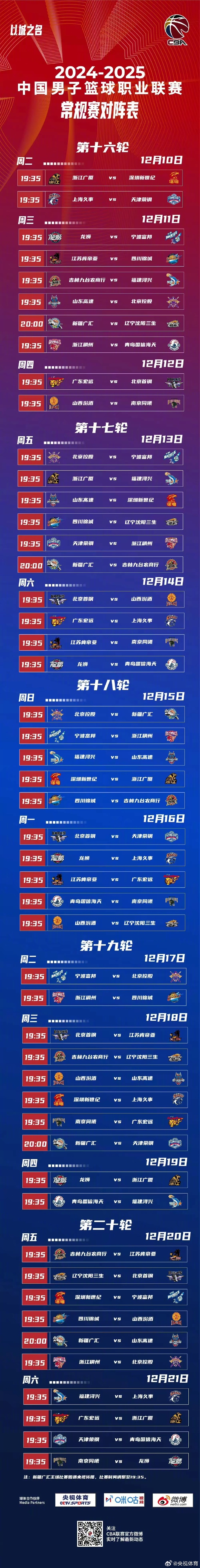 CBA比赛中球队经历了技术革新