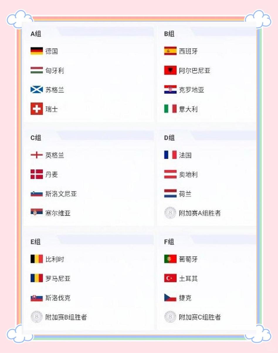 匈牙利大胜波黑，晋级欧预赛八强！
