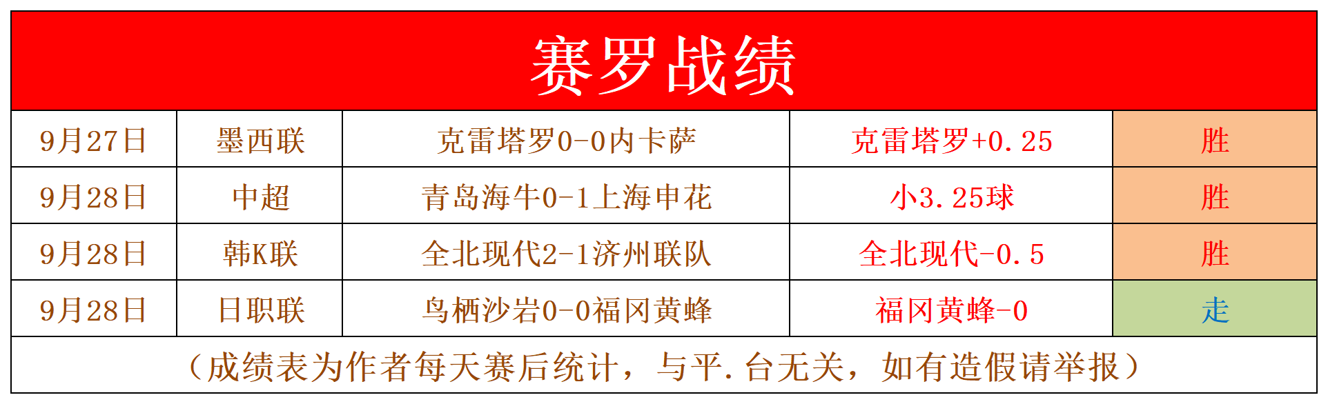FB体育官网-拉齐奥客场战胜都灵，继续领跑积分榜