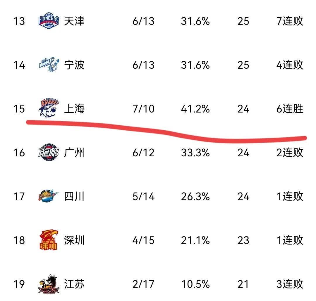 FB体育平台-广州恒大再胜沈阳城市队，继续领先积分榜