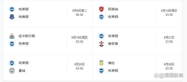 曼城客场豪取三分，稳坐积分榜榜首位置