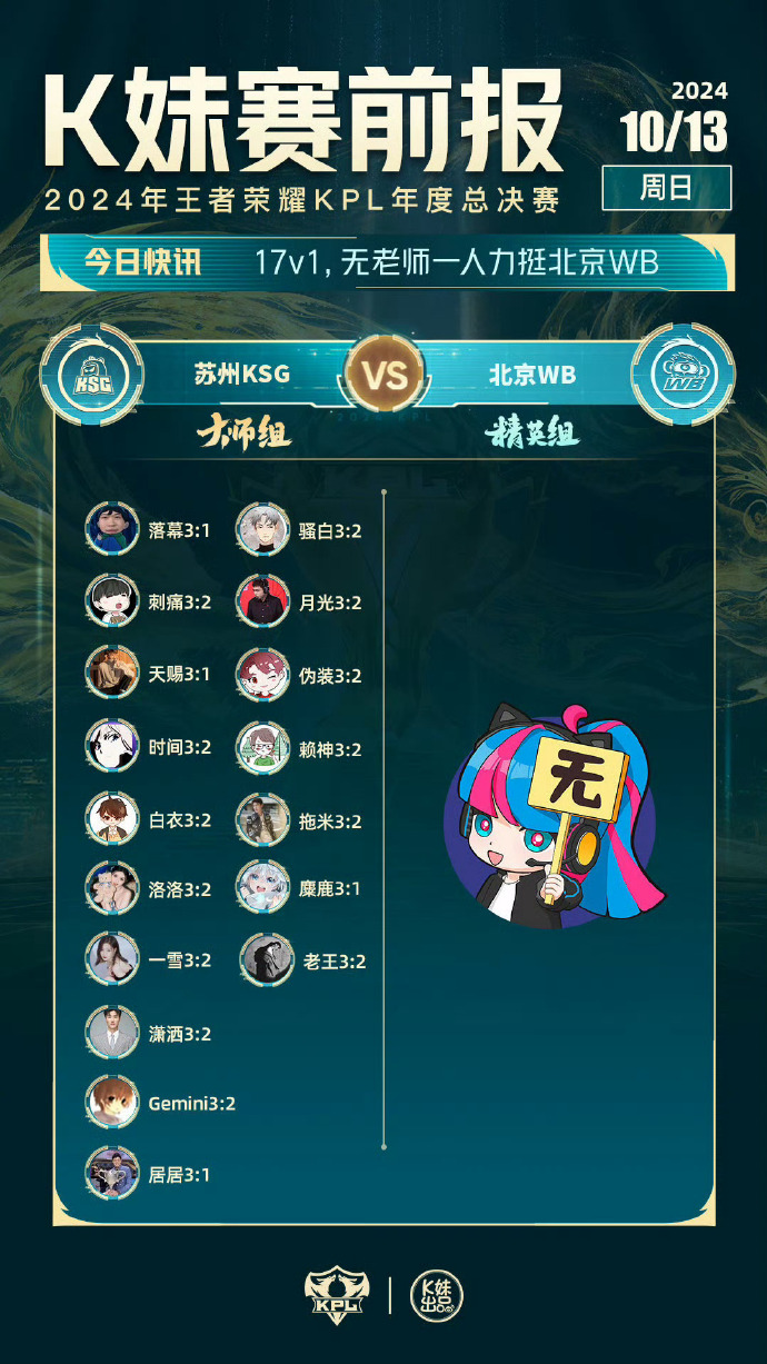 欧国联赛终极决赛即将打响，双雄对决谁能问鼎？