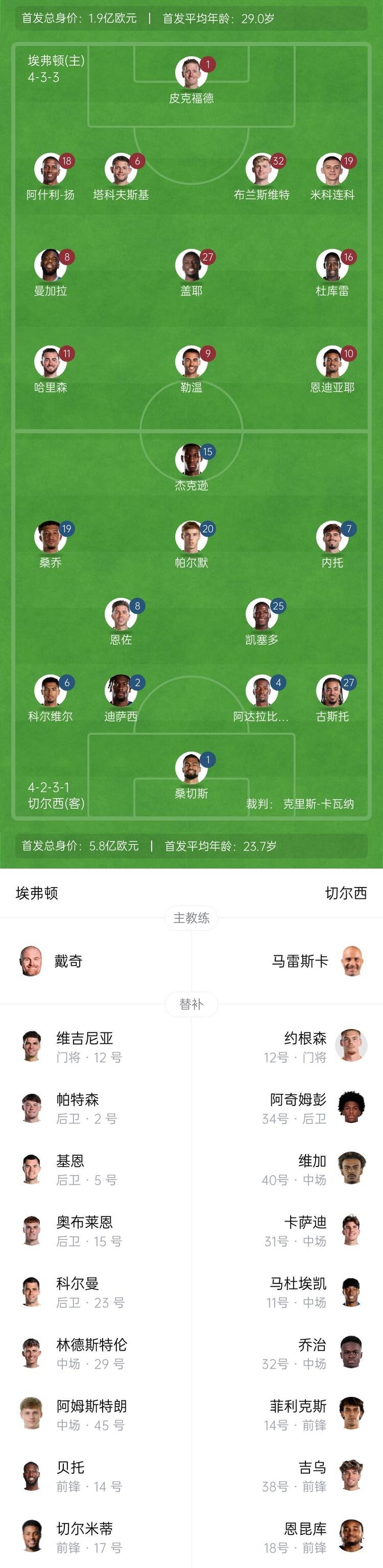 FB体育官网-切尔西攻陷对手领先积分榜，势不可挡