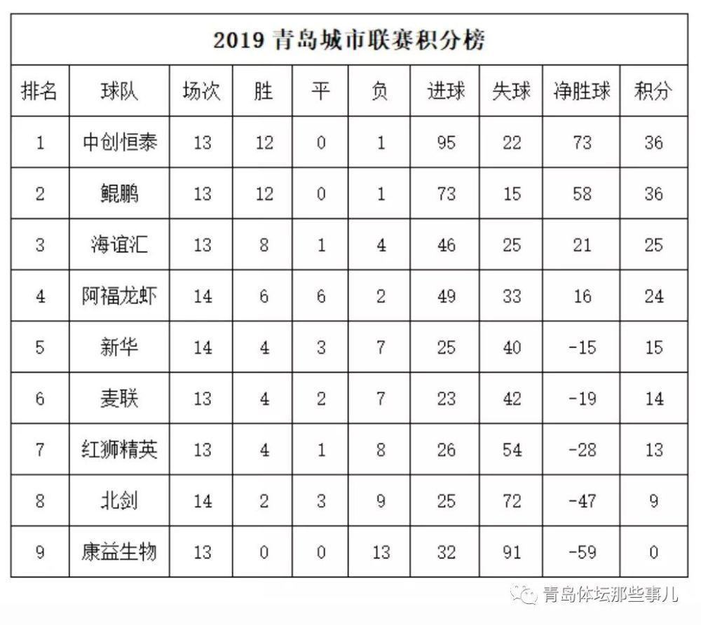 FB体育官方网站-法国职业联赛新规定将影响比赛大局