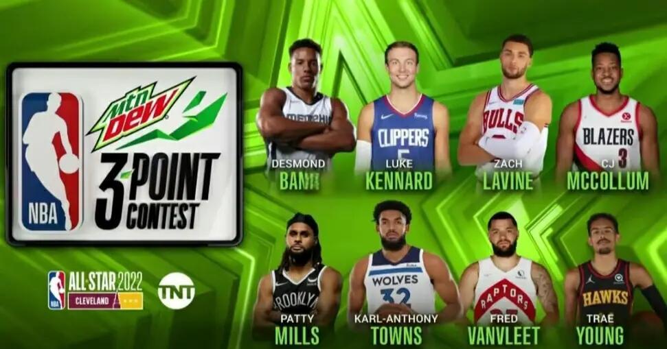 NBA全明星周末热闹登场！三分大赛、扣篮大赛谁能夺冠？
