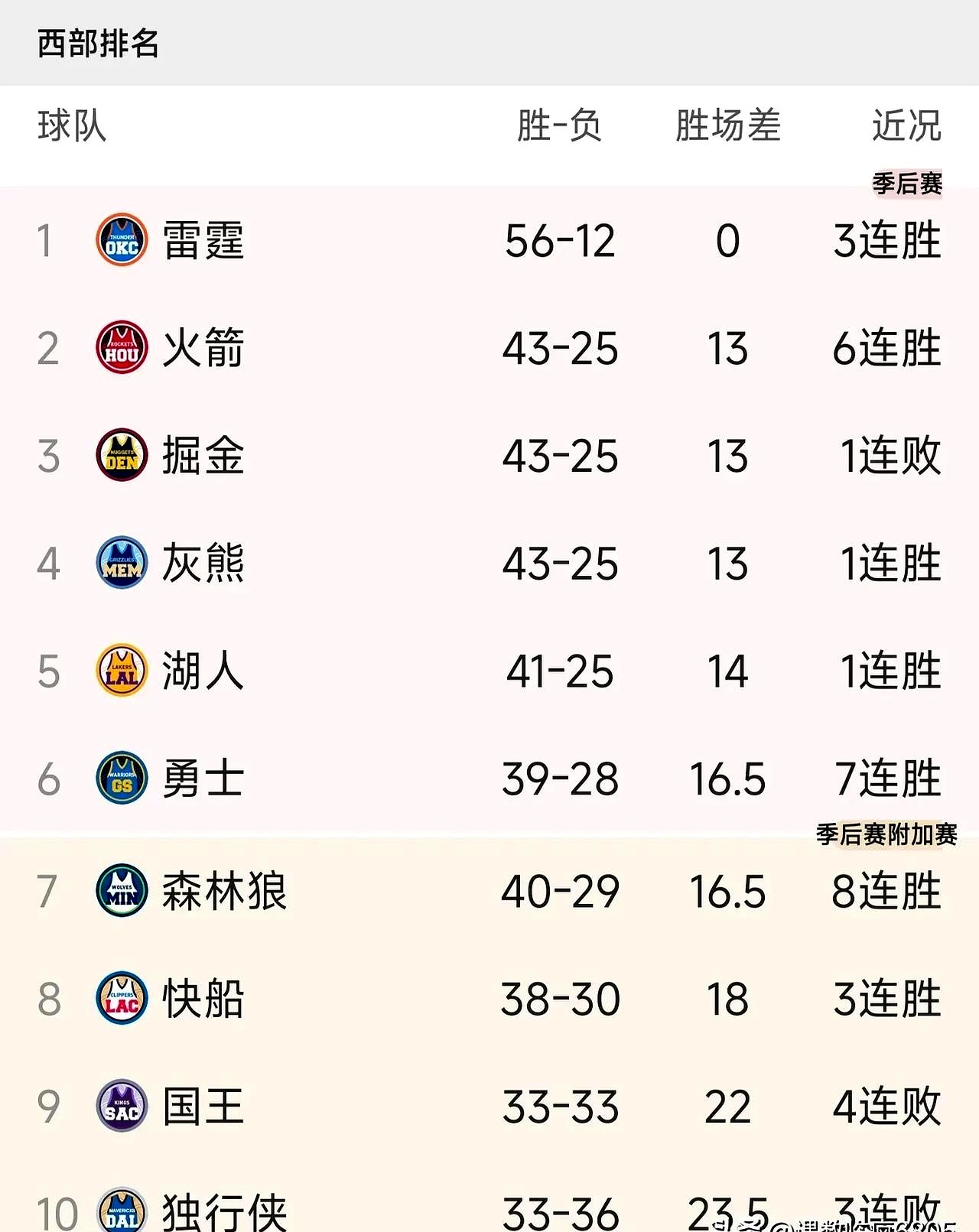 FB体育官网-欧预赛成绩排行榜分晓，球队抢夺前列位置