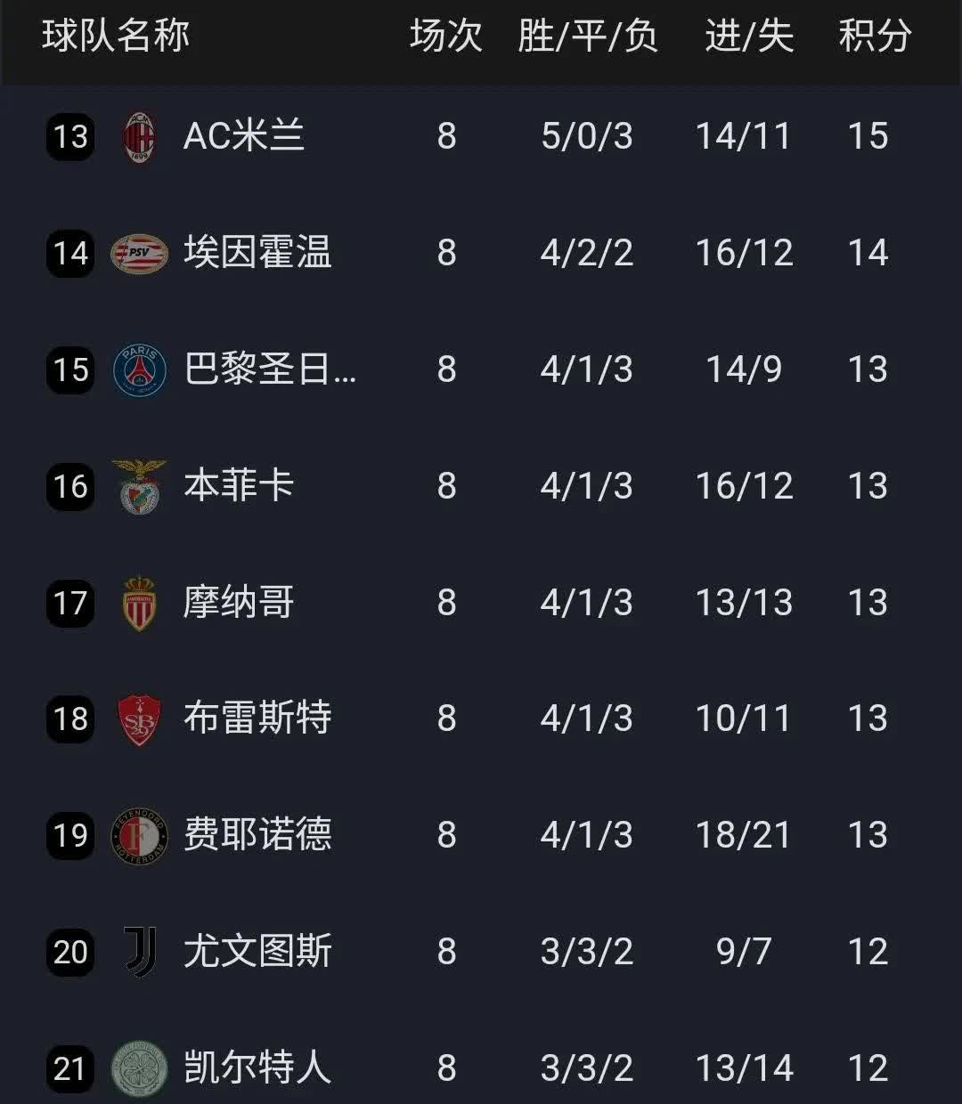 FB体育官方网站-马德里竞技客场失分，需调整状态